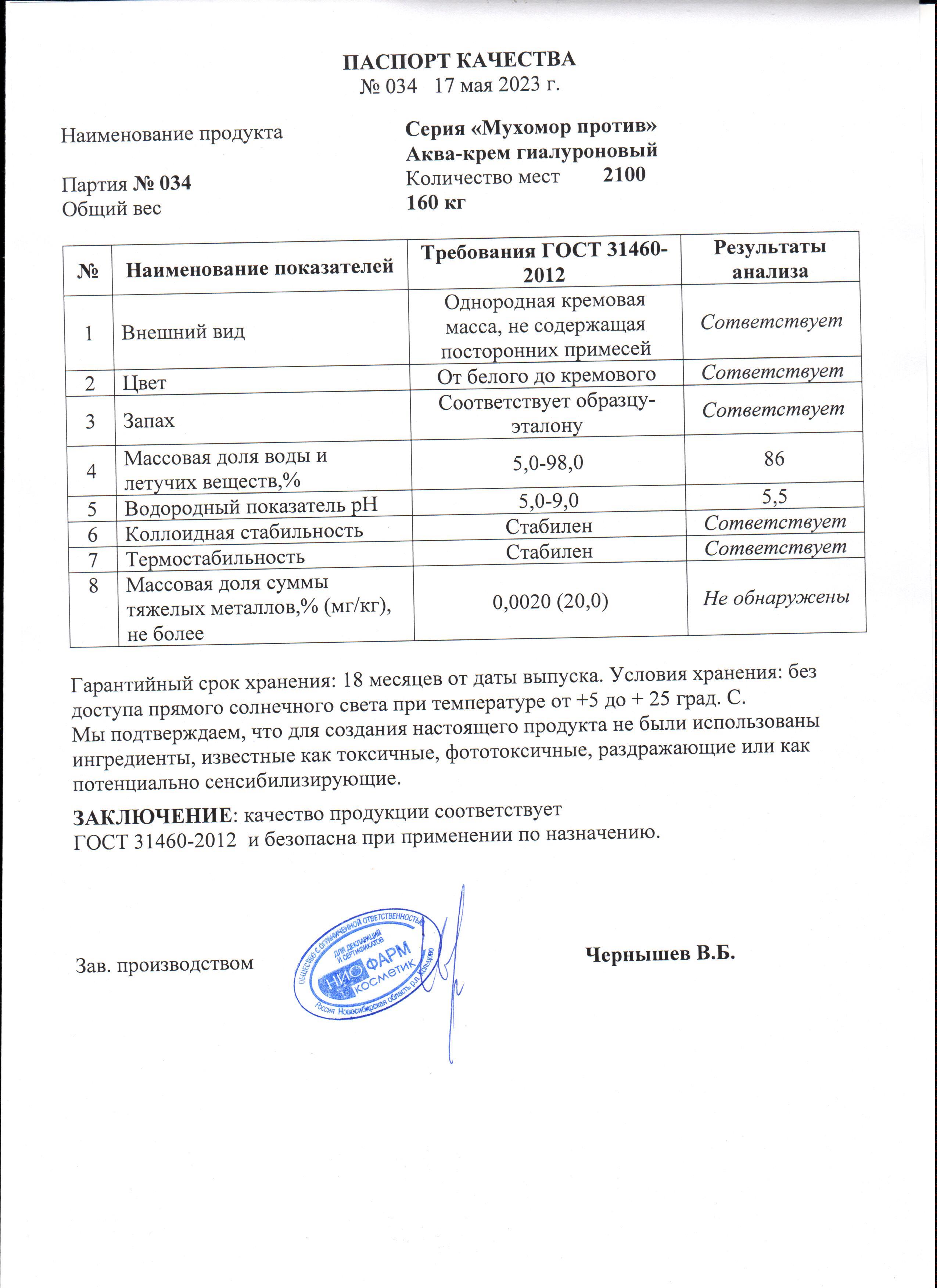 Паспорт №052023